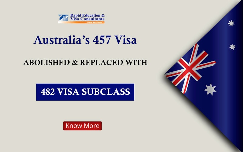 482 VISA SUBCLASS - Rapid Migration